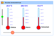 Descripci—n: HD iMac:Users:faro:Desktop:Escalas termométricas.png